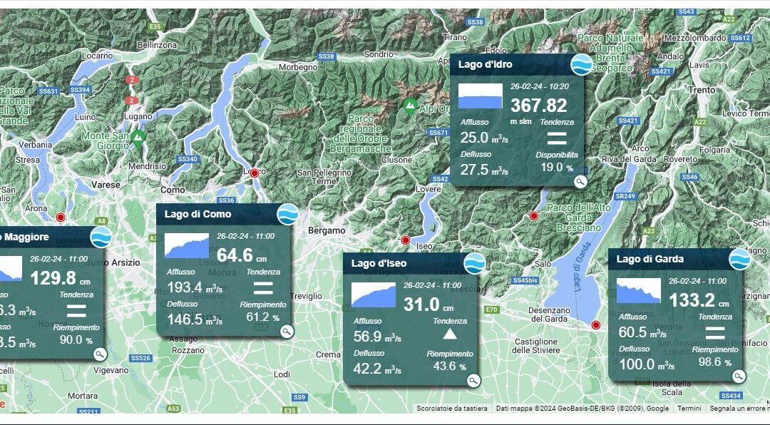 Aggiornamento settimanale situazione idrologica – 27/02/2025