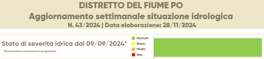 Aggiornamento settimanale situazione idrologica 28/11/2024