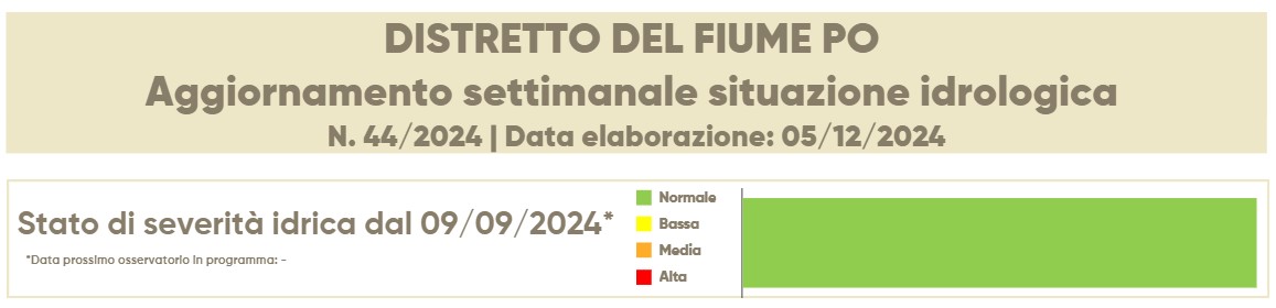 Aggiornamento settimanale situazione idrologica – 05/12/2024